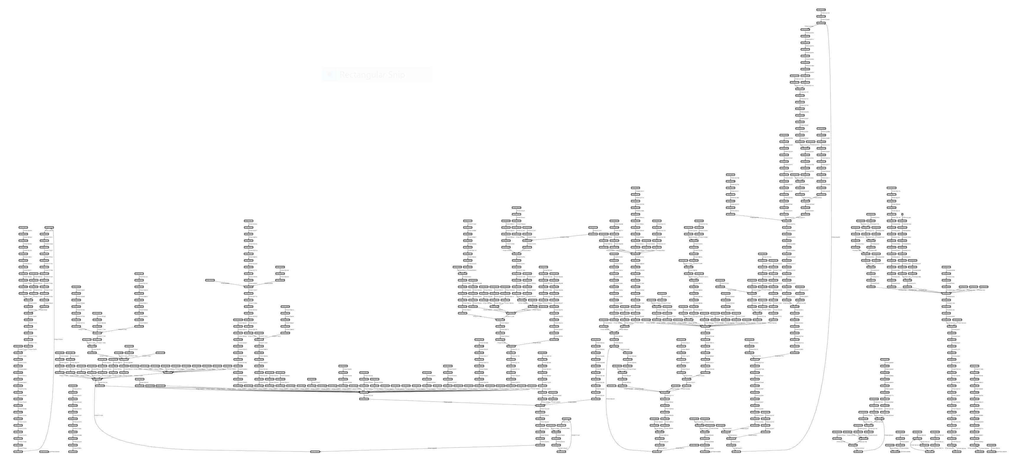 Copertura grafico BB