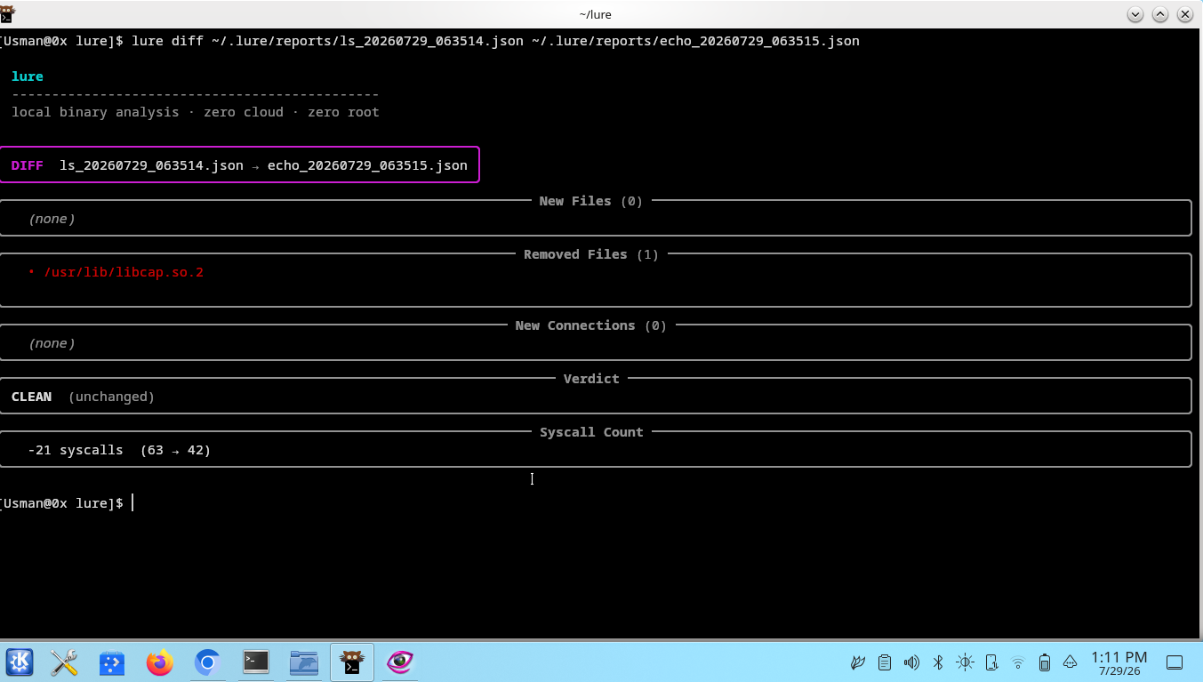 diff output