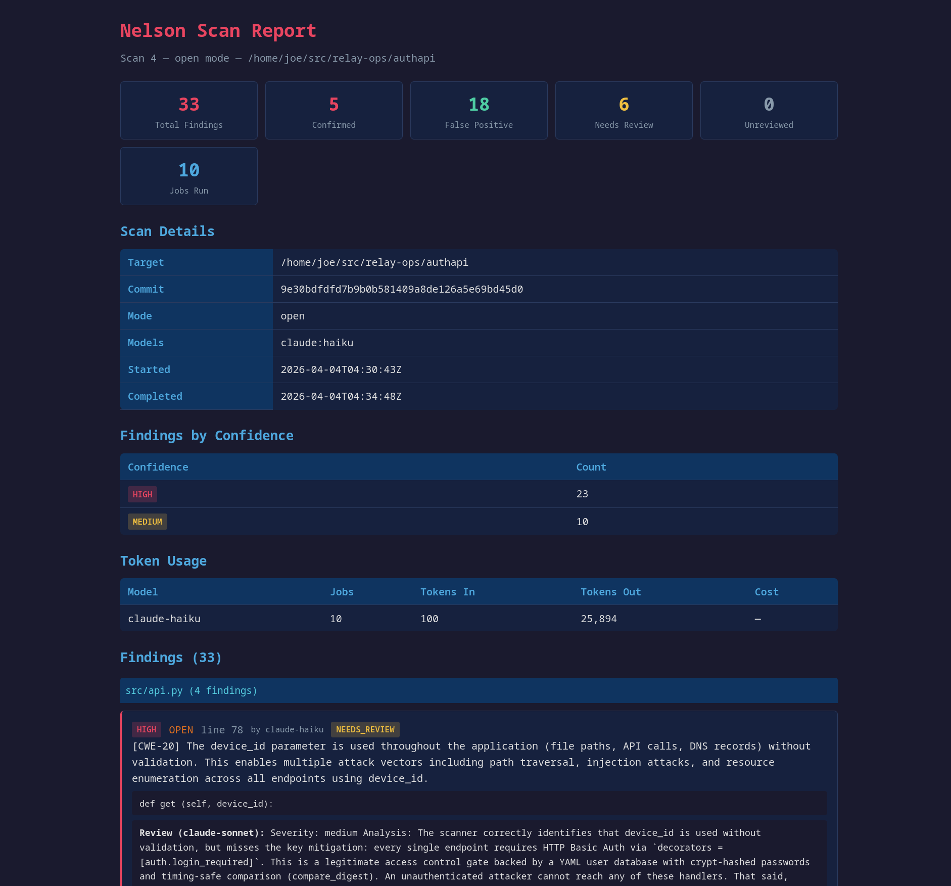 Exemple de rapport HTML montrant les totaux et les résultats révisés