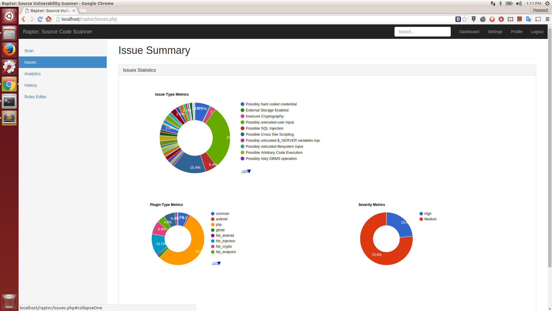 Report Statistics