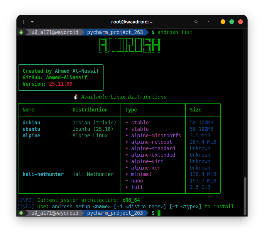 Available Distros