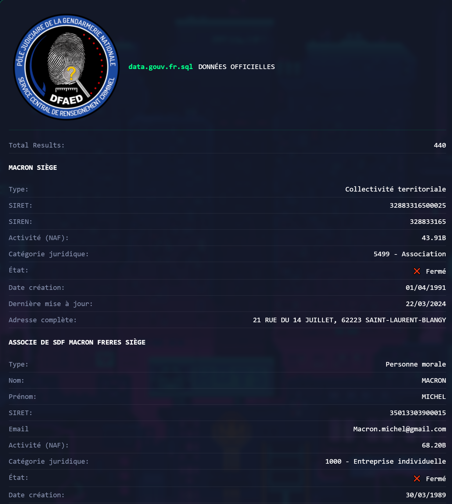 Real-time Analytics