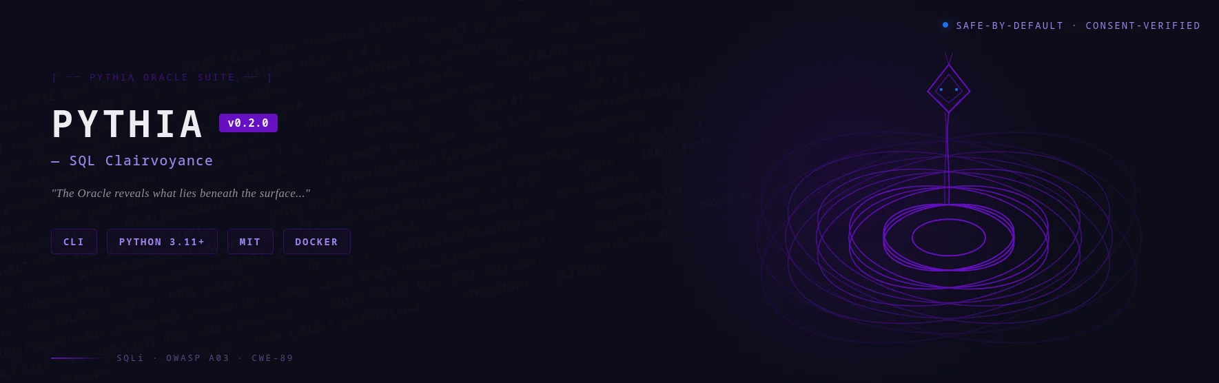 Pythia — SQL Clairvoyance