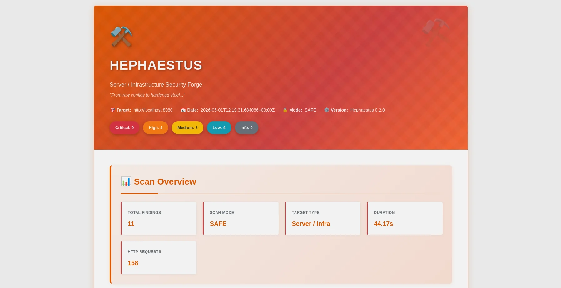 Hephaestus — aperçu du rapport HTML