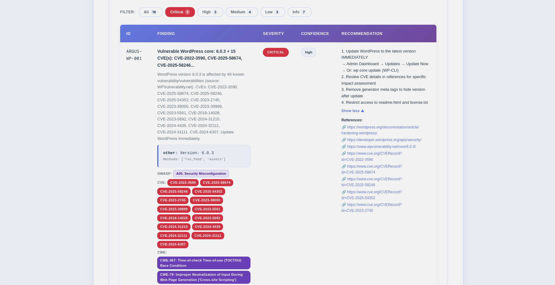 تقرير Argus بتنسيق HTML — نتائج الأمان