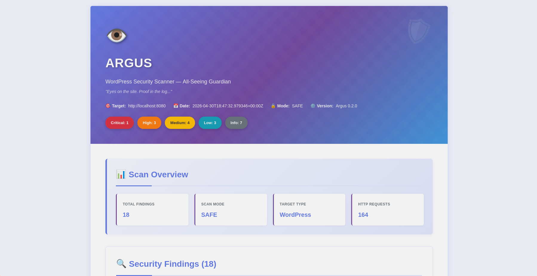تقرير Argus بتنسيق HTML — نظرة عامة على الفحص