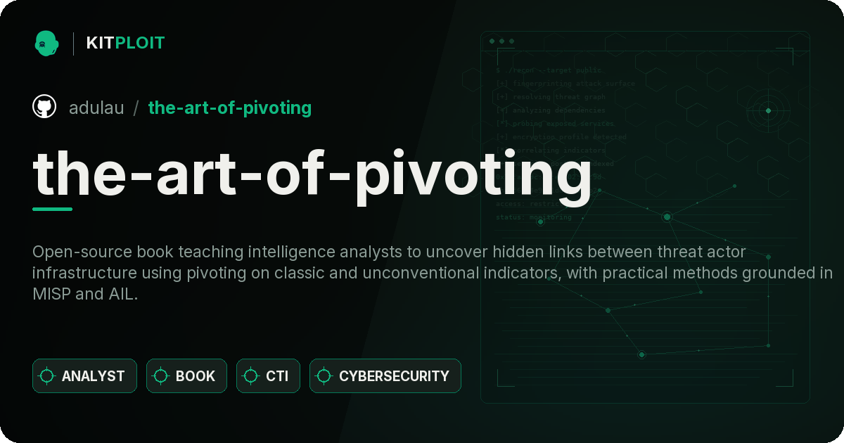 the-art-of-pivoting preview