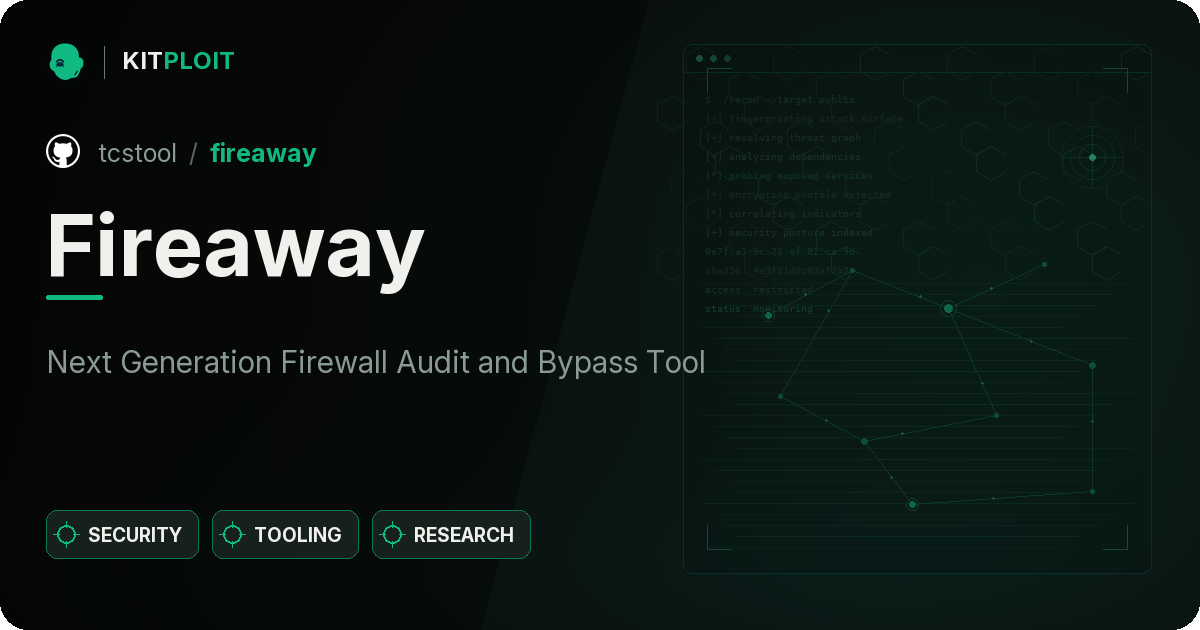 Fireaway preview