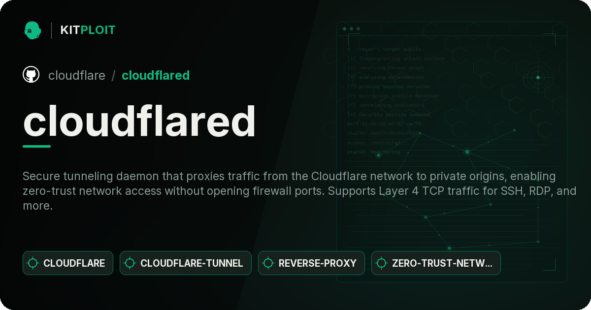 cloudflared preview
