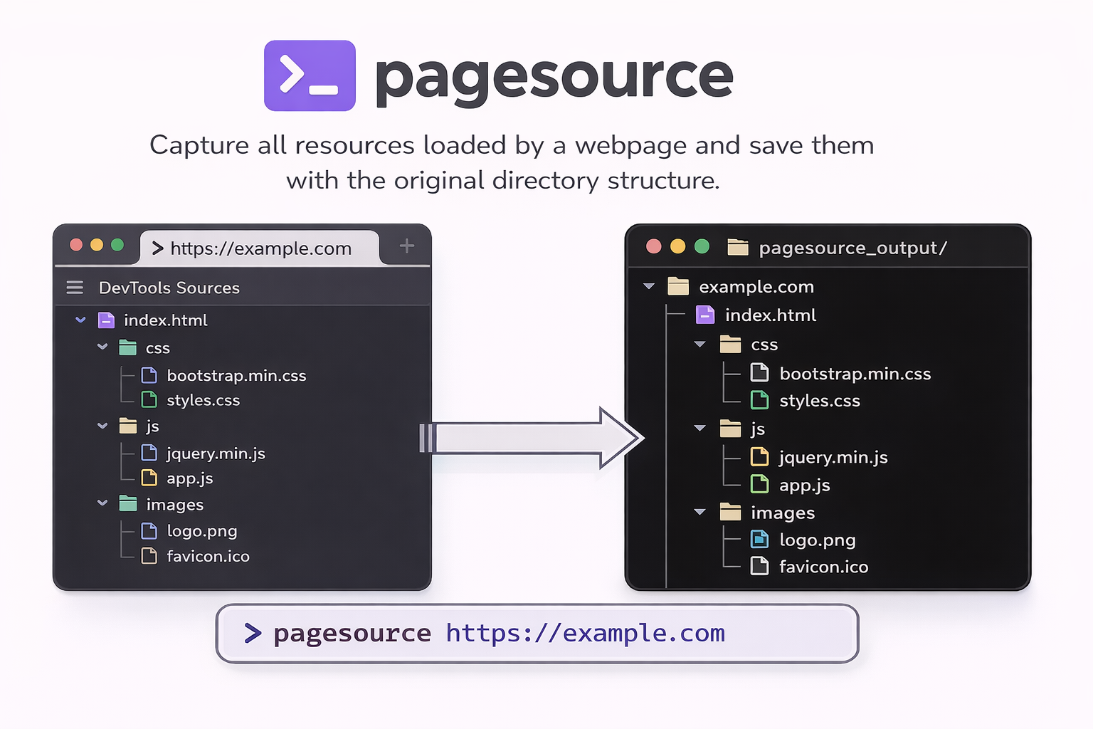 pagesource preview