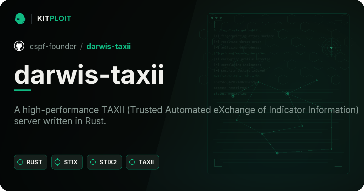 darwis-taxii preview