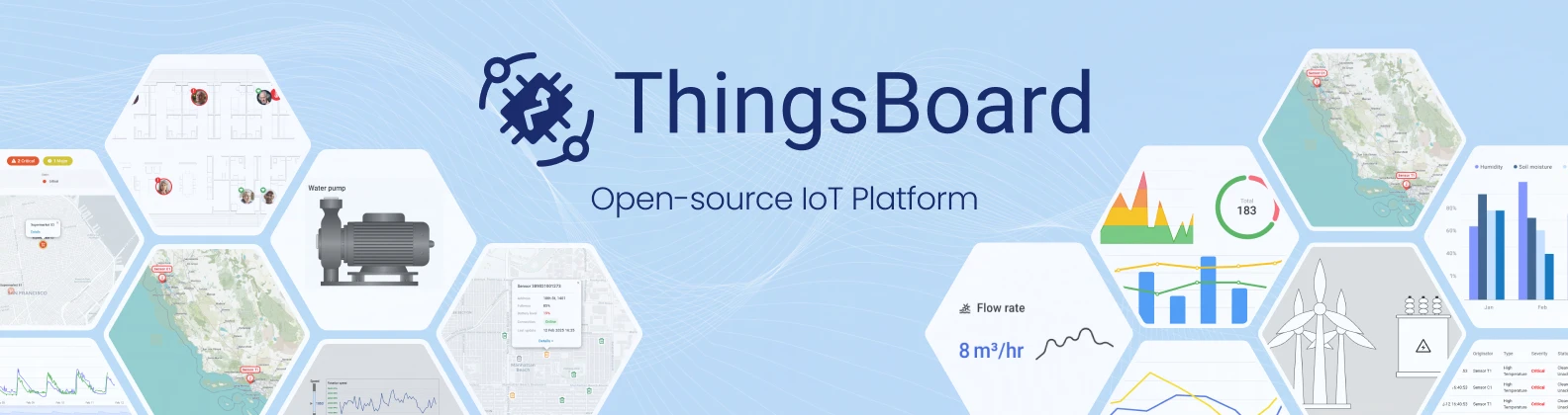 thingsboard preview