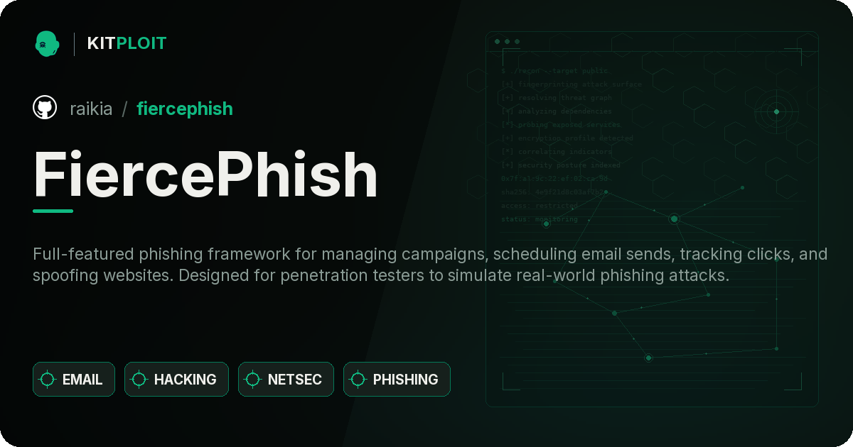 FiercePhish preview