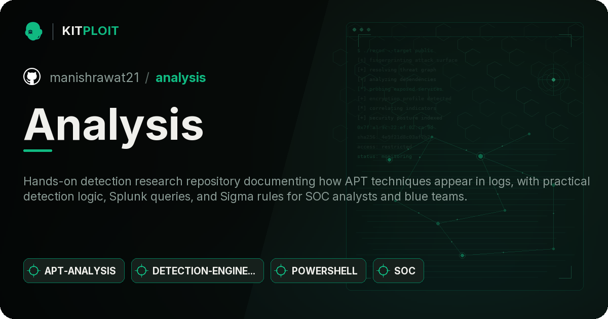 Analysis preview