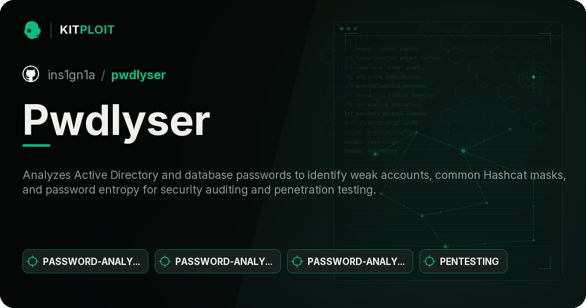 Pwdlyser preview