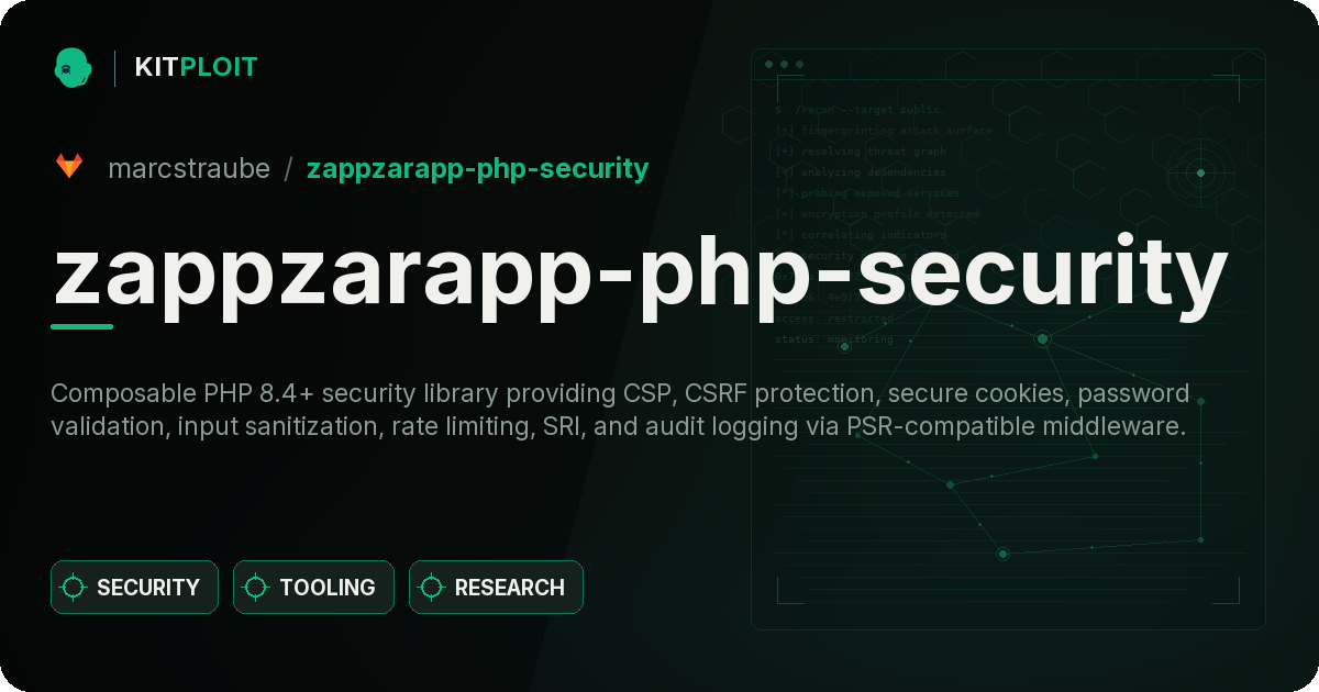 zappzarapp-php-security preview