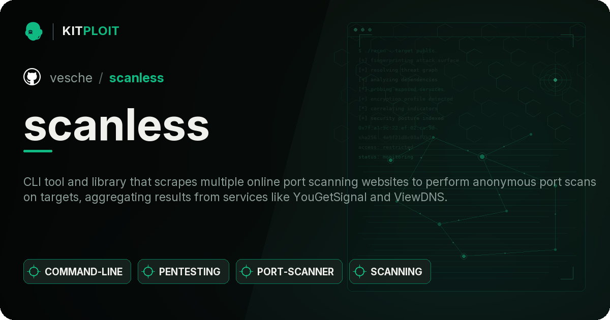 scanless preview