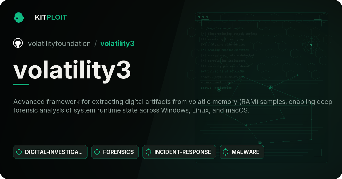 volatility3 preview