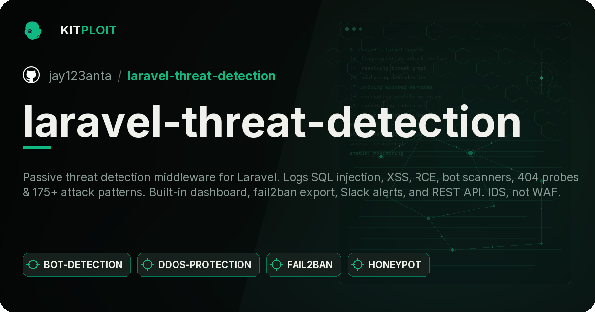 laravel-threat-detection preview