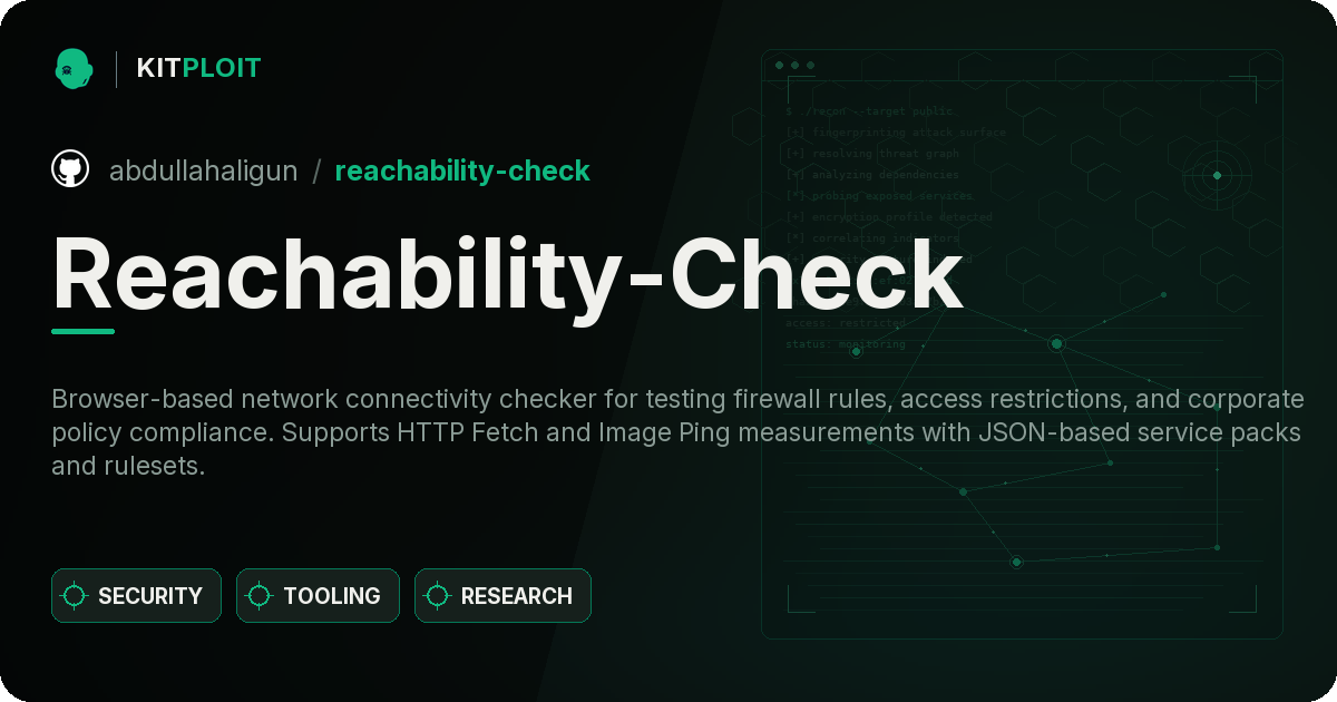 Reachability-Check preview