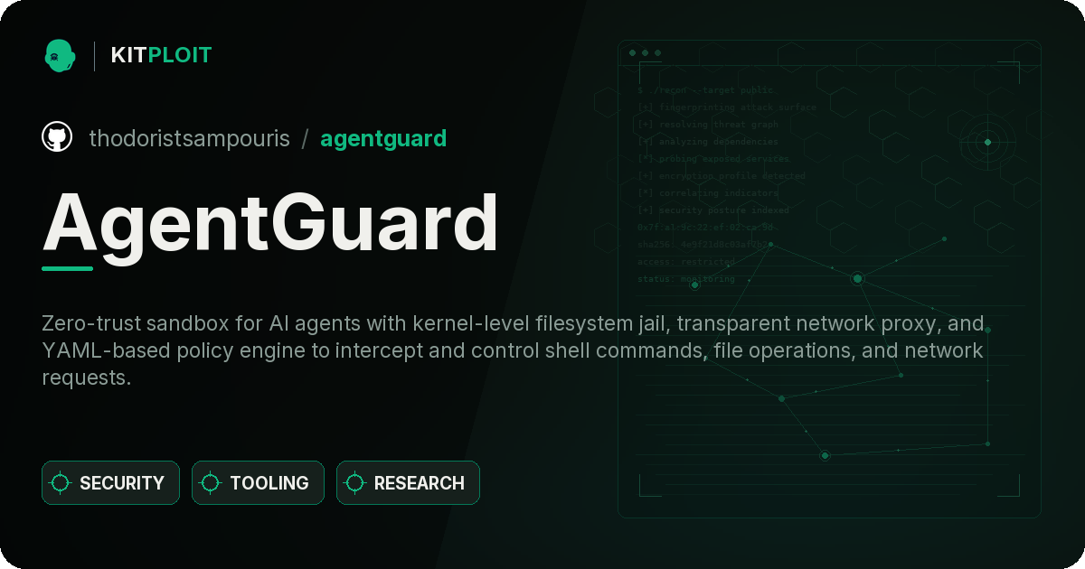 AgentGuard preview