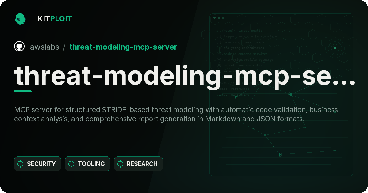 threat-modeling-mcp-server preview