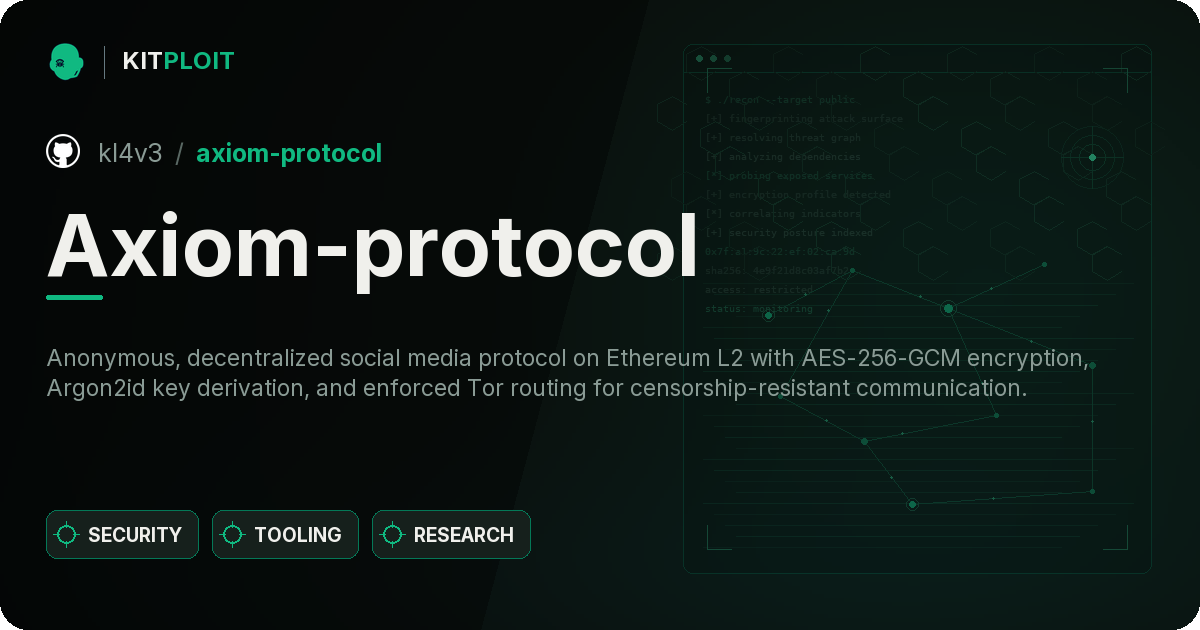 Axiom-protocol preview