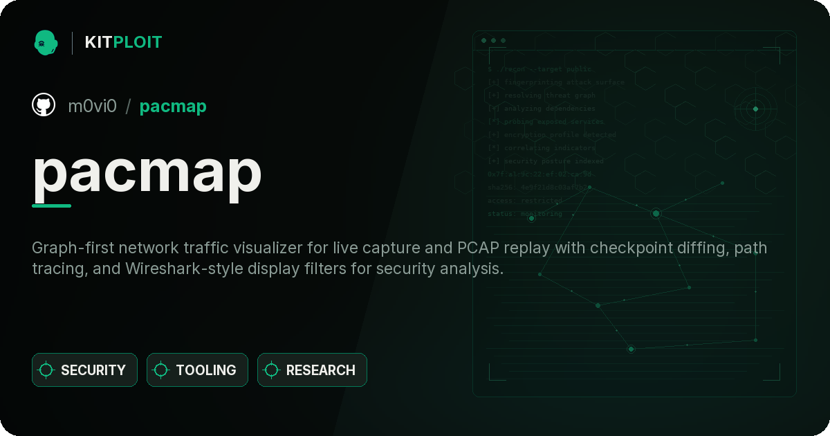 pacmap preview