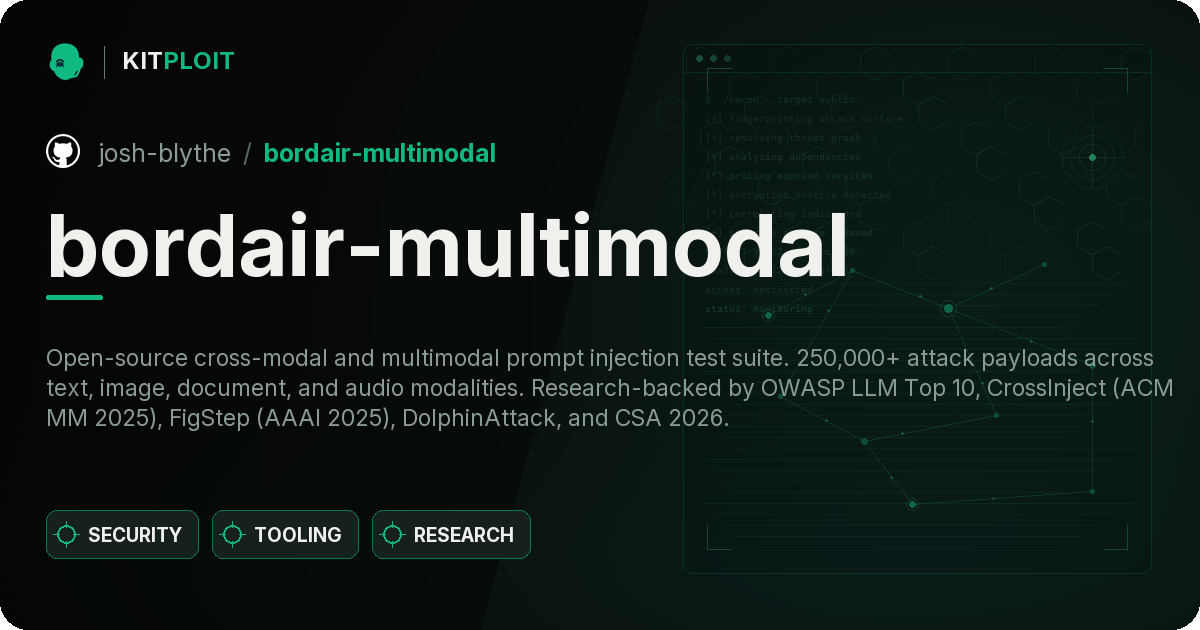 bordair-multimodal preview