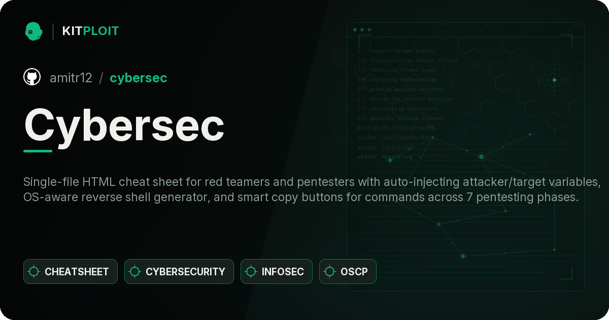 Cybersec preview