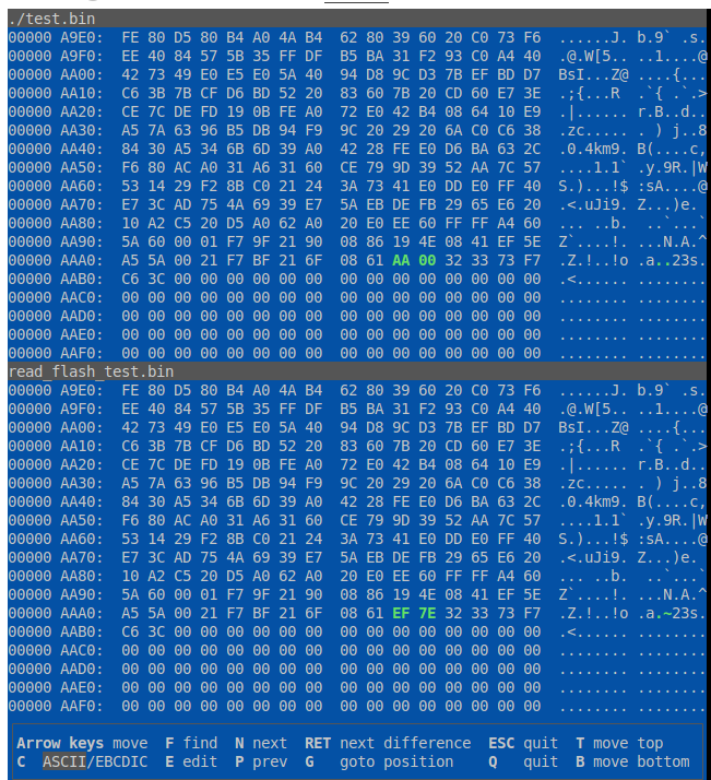 ME2-Writeup preview