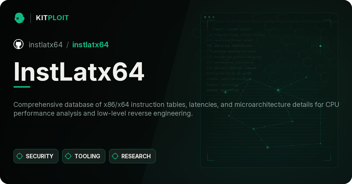 InstLatx64 preview