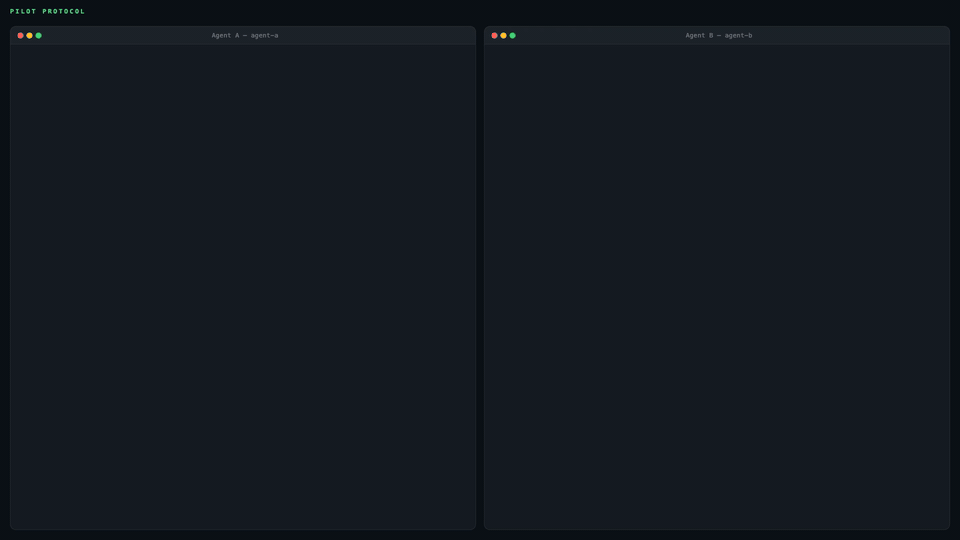 pilotprotocol preview