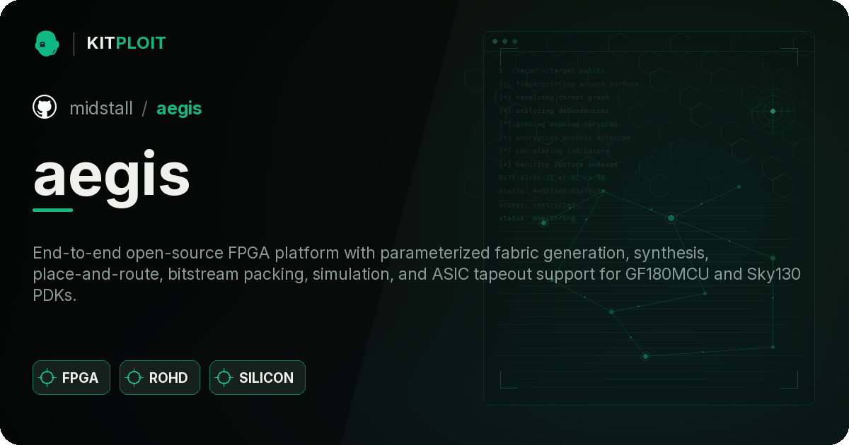 aegis preview