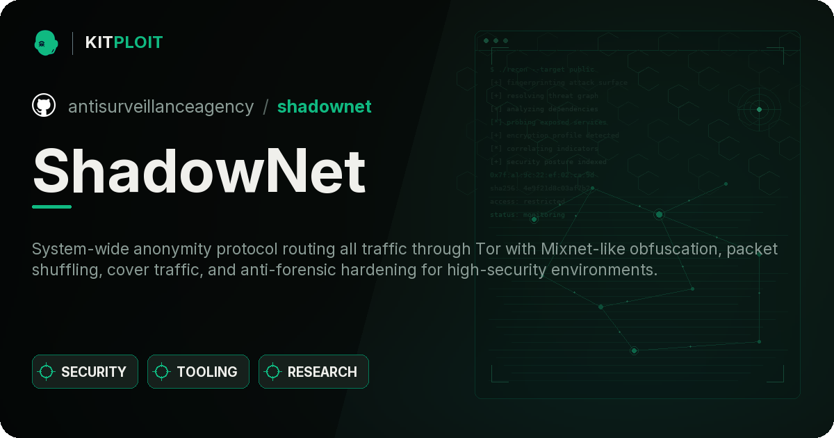 ShadowNet preview