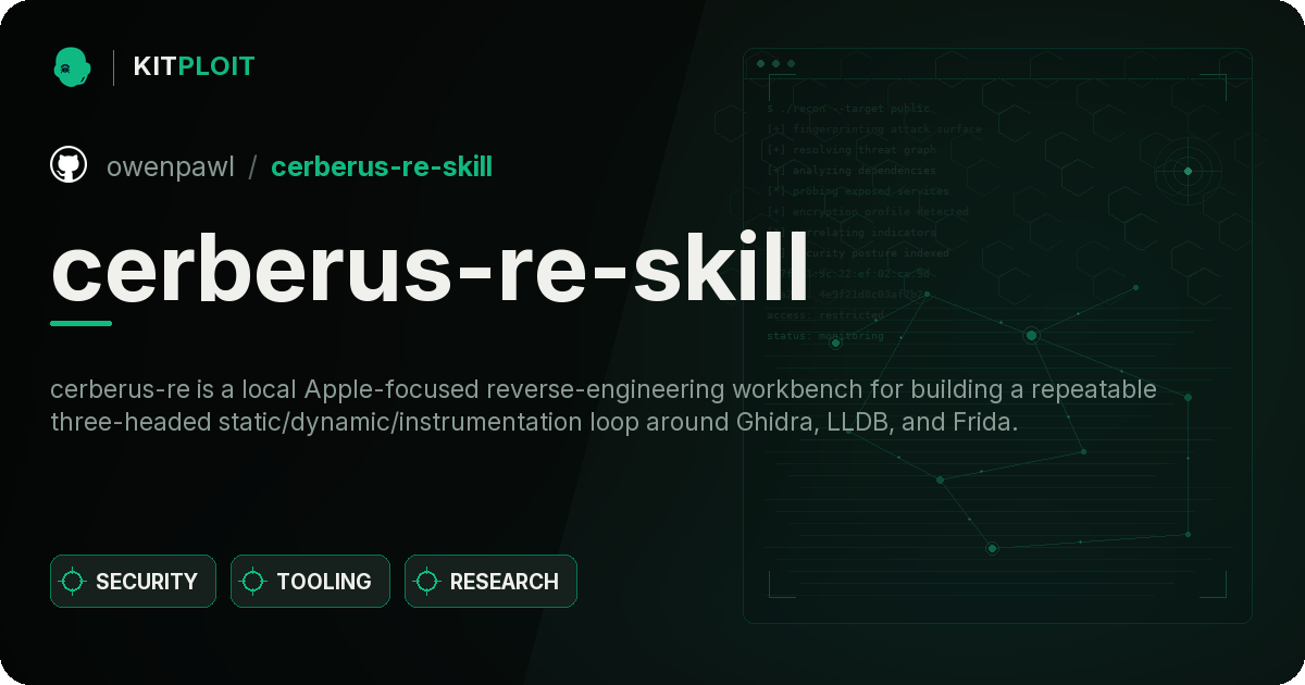 cerberus-re-skill preview