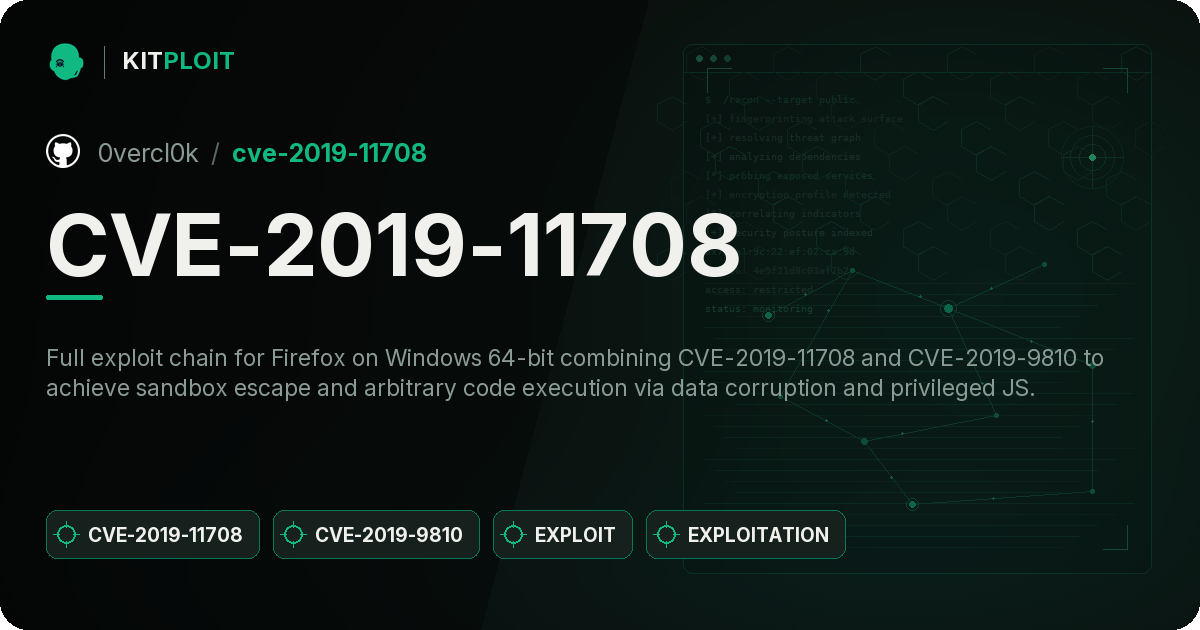 CVE-2019-11708 preview