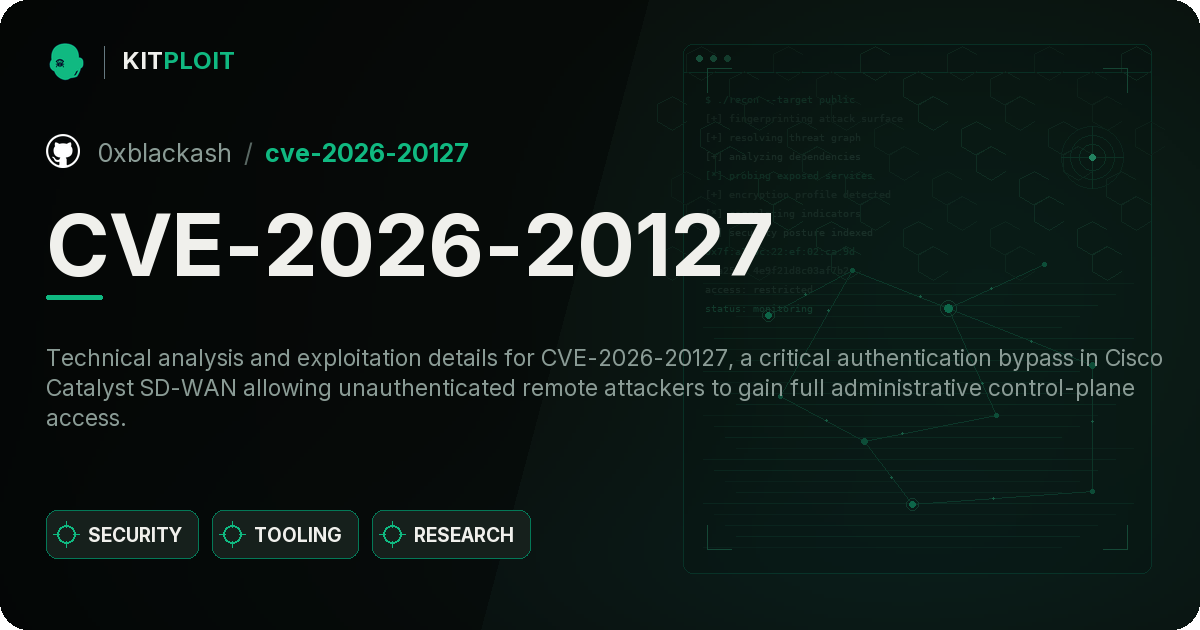 CVE-2026-20127 preview