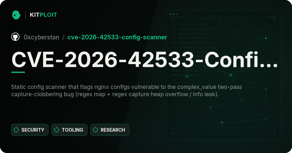 CVE-2026-42533-Config-Scanner preview