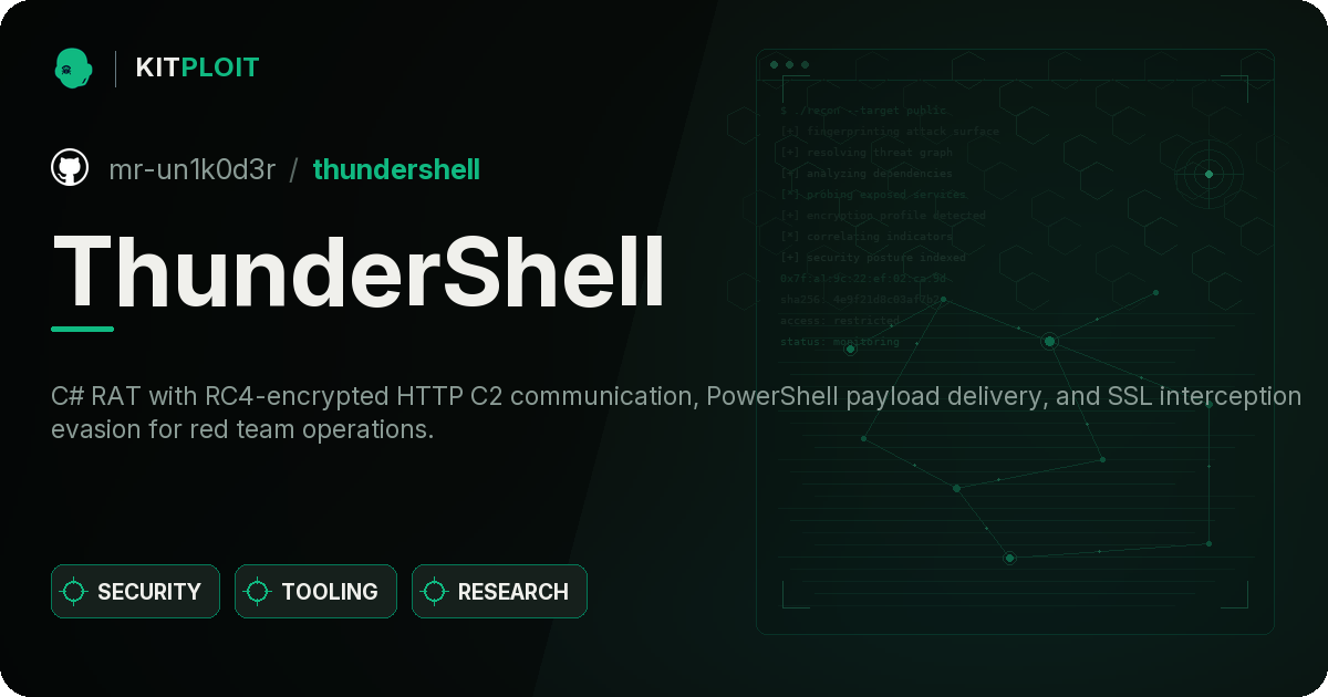 ThunderShell preview