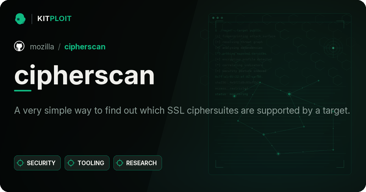cipherscan preview