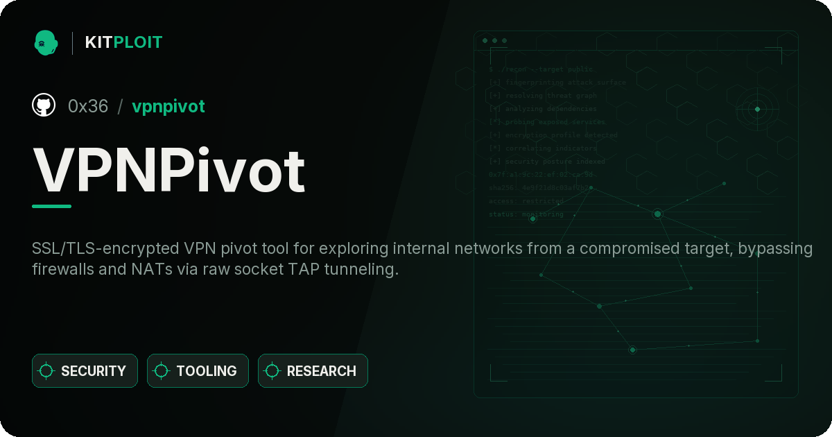 VPNPivot preview