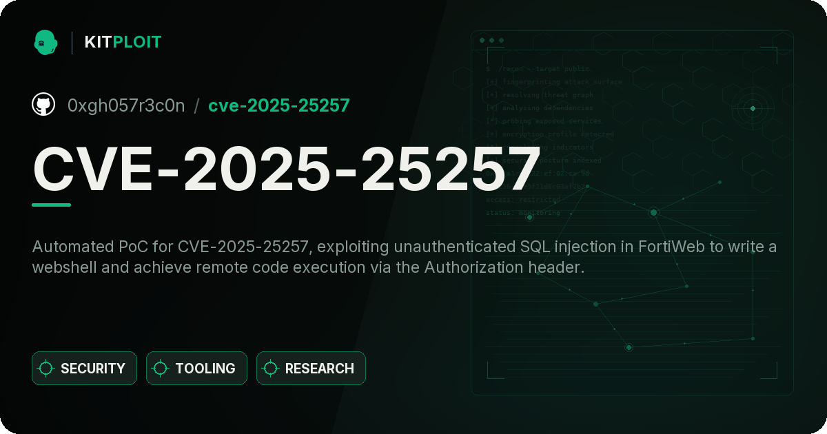CVE-2025-25257 preview