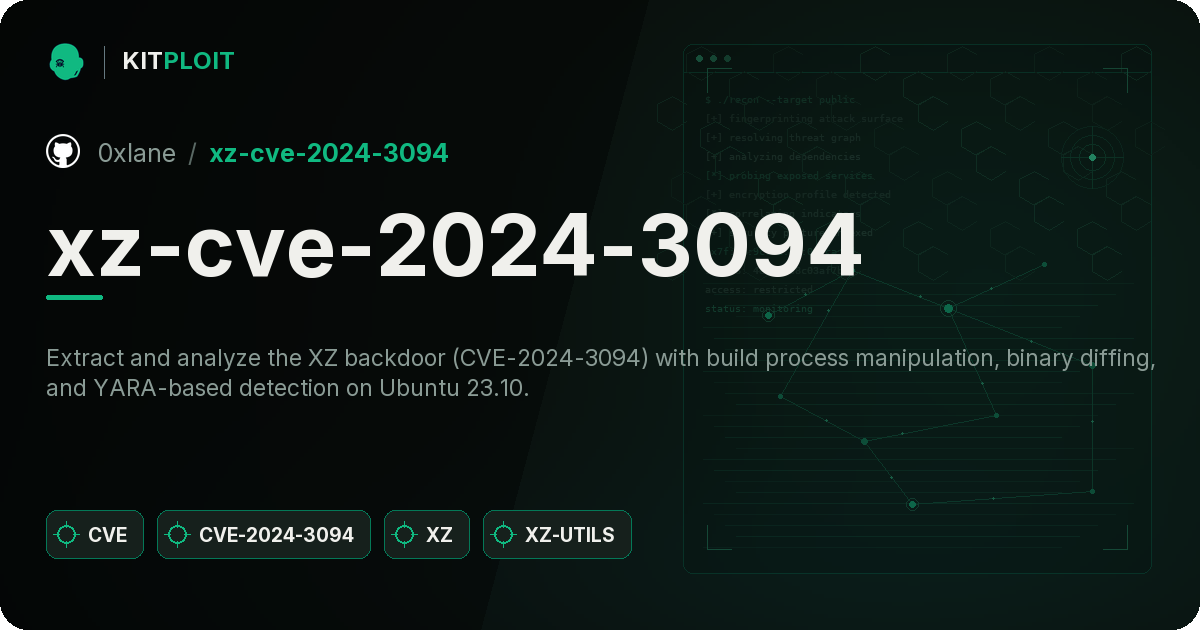 xz-cve-2024-3094 preview