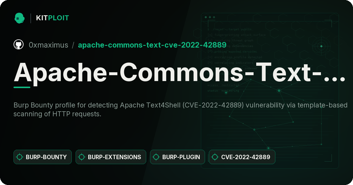 Apache-Commons-Text-CVE-2022-42889 preview