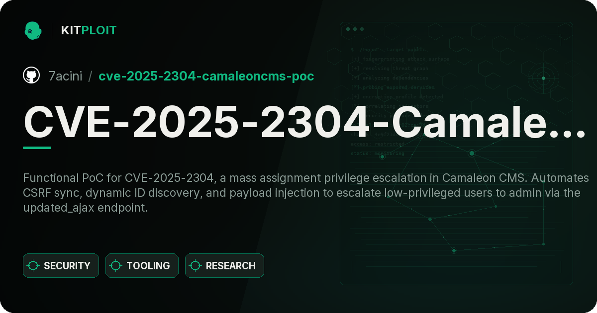 CVE-2025-2304-CamaleonCMS-PoC preview