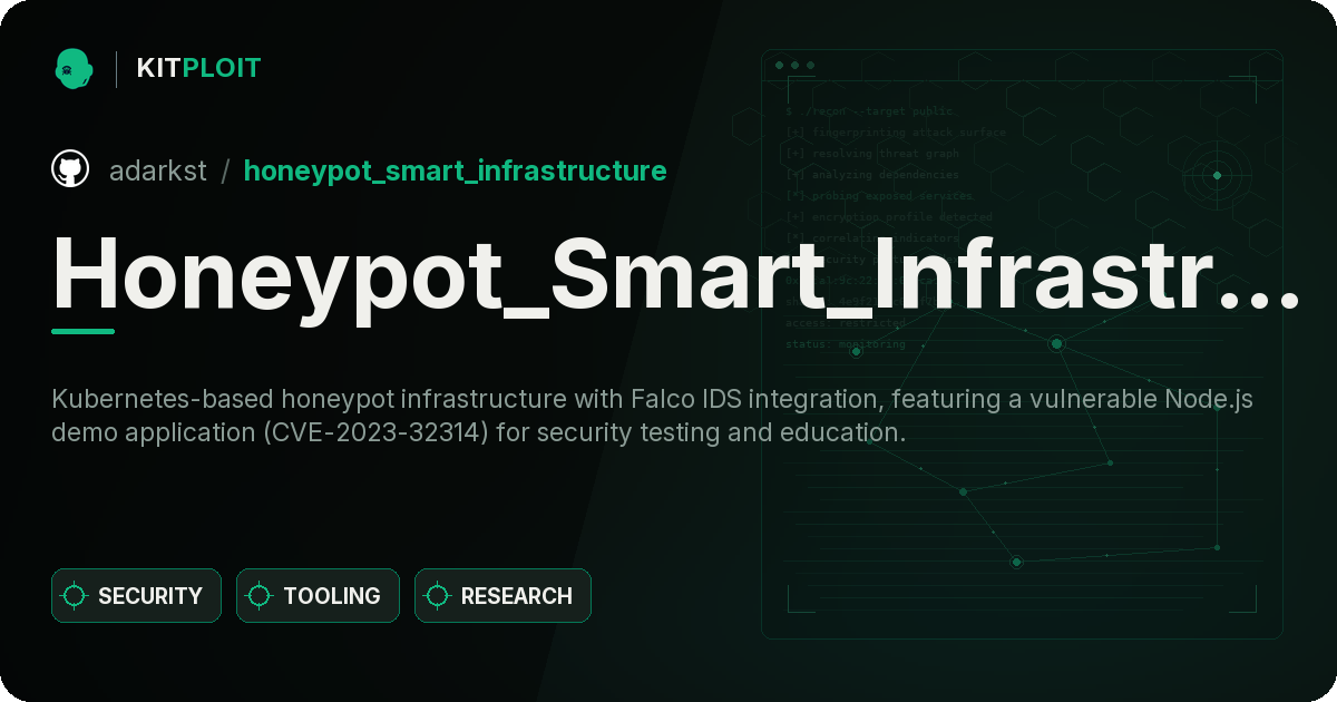 Honeypot_Smart_Infrastructure preview