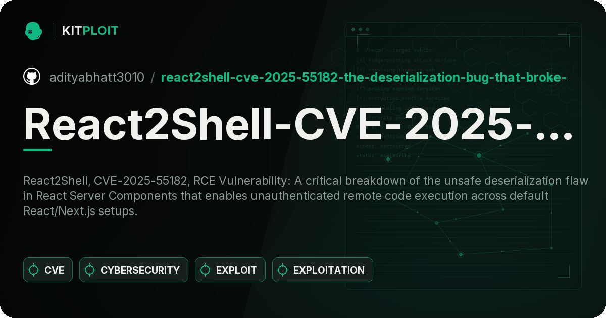 React2Shell-CVE-2025-55182-The-Deserialization-Bug-That-Broke-the-Web preview