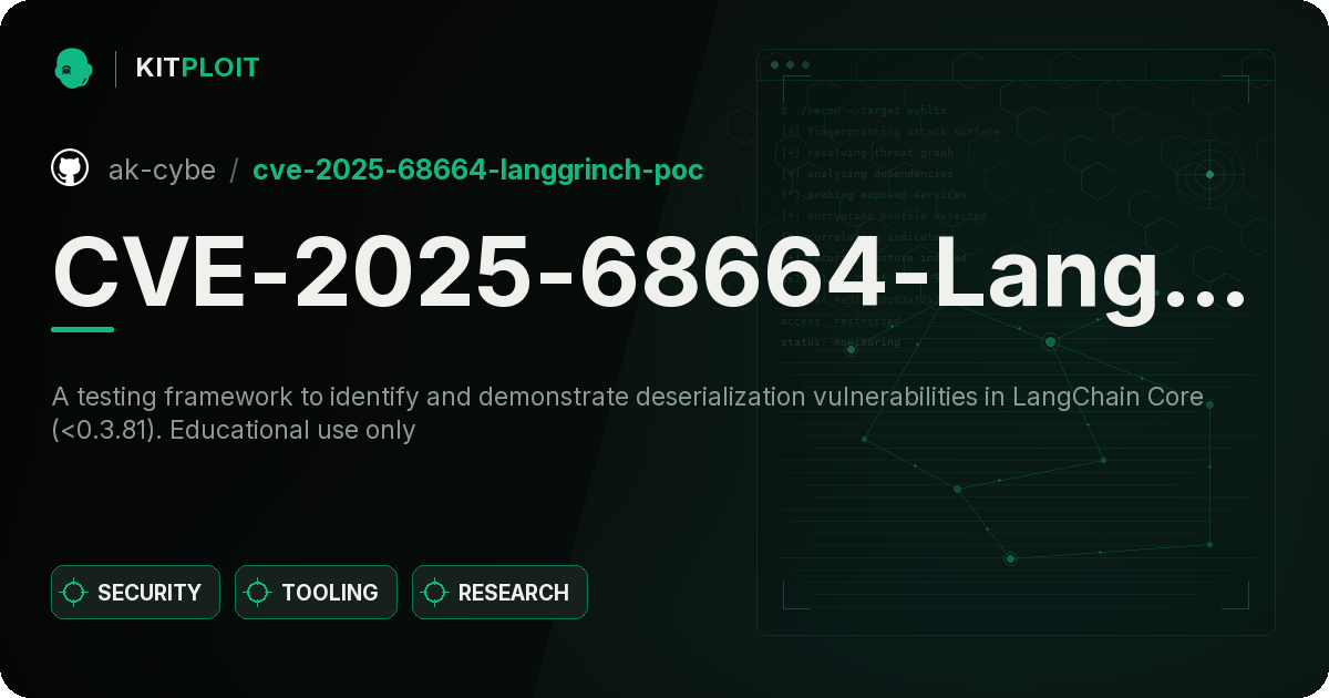 CVE-2025-68664-LangGrinch-PoC preview