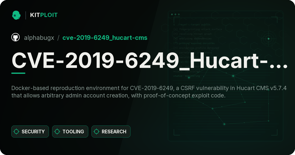CVE-2019-6249_Hucart-cms preview